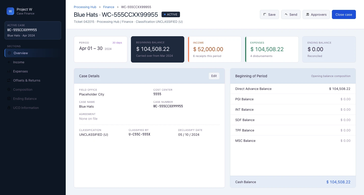 Project W — Case Overview
