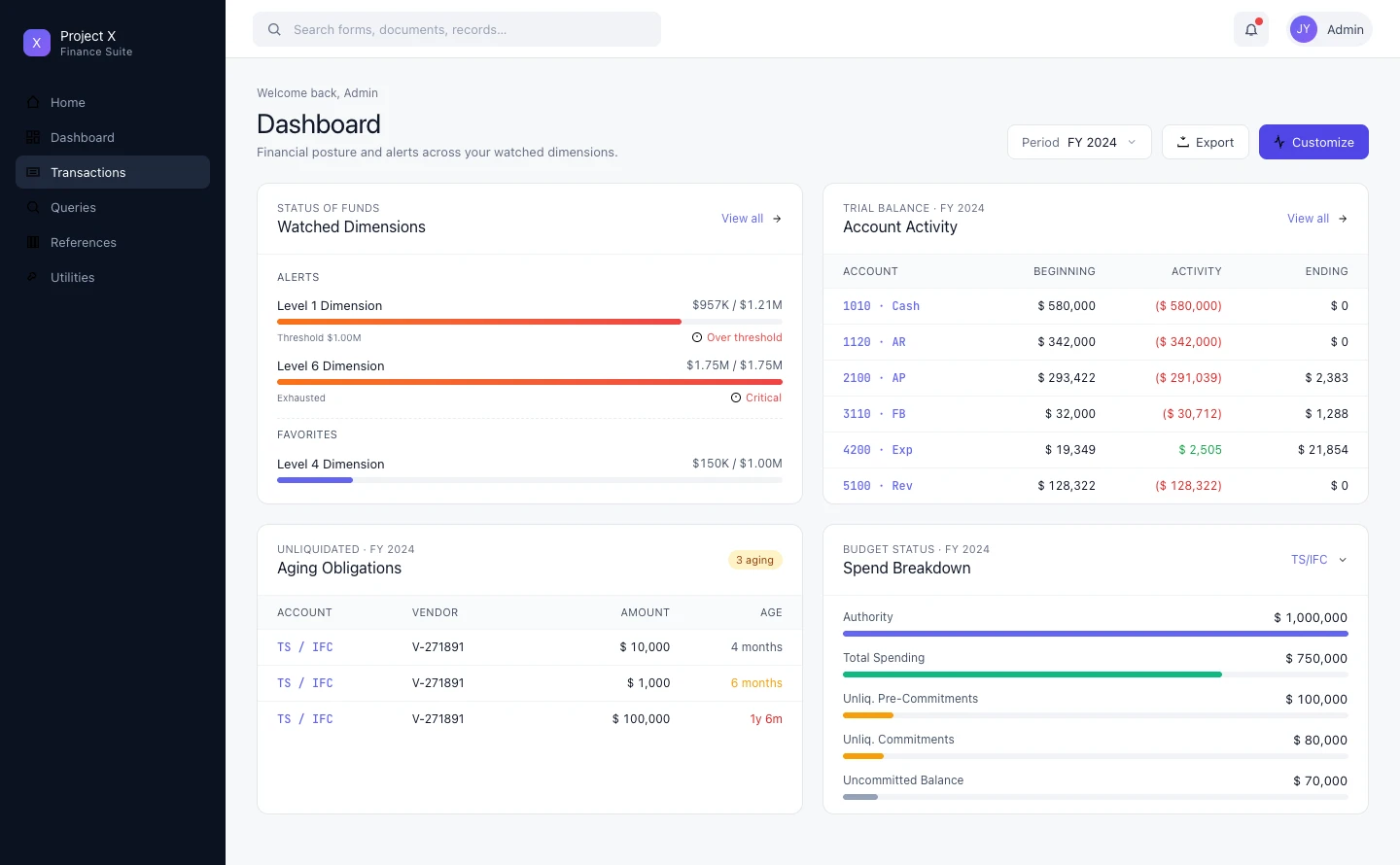 Data Hub Dashboard